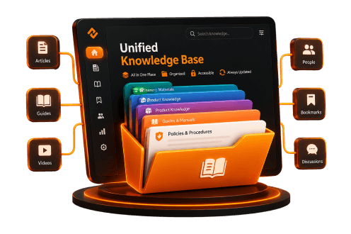 Centralized Knowledge Hub