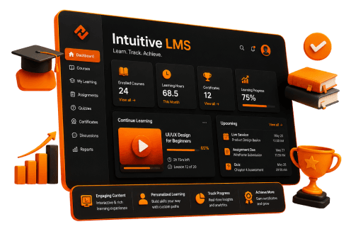 Interactive Learning Experience